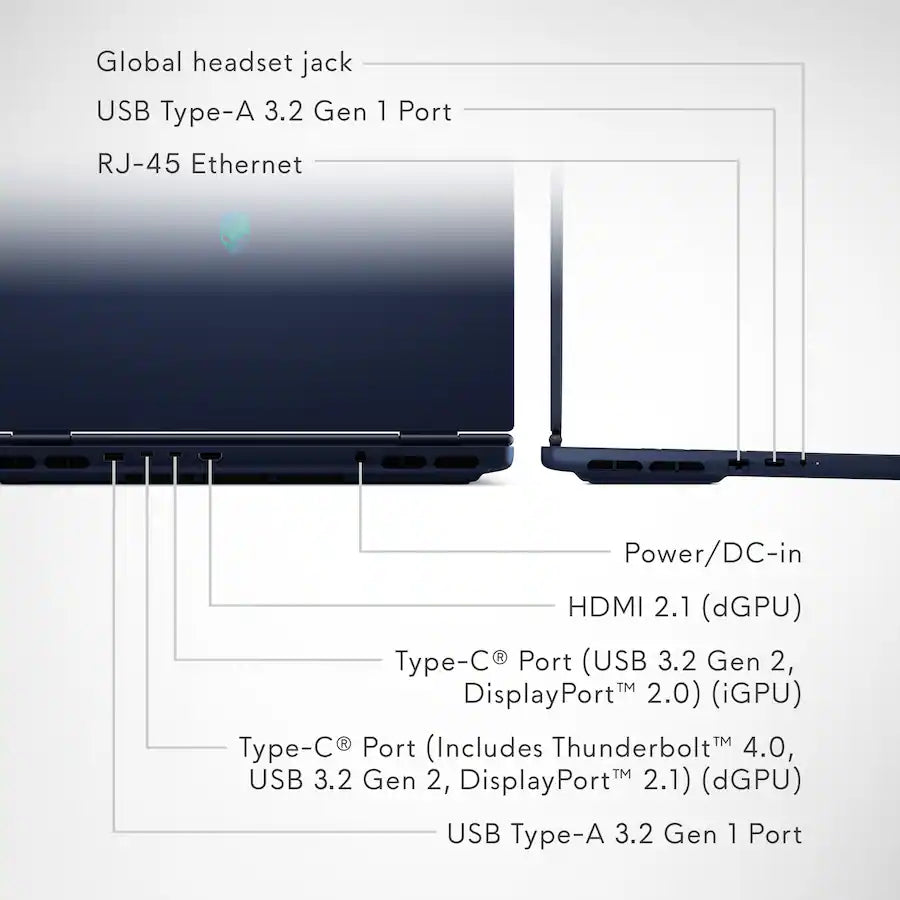 Dell Alienware 16X Aurora – Core 7 Series 2 240H, RTX 5060 8GB, 120Hz, 32GB RAM