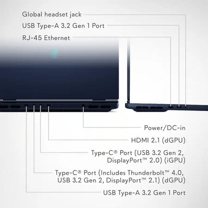 Dell Alienware 16X Aurora – Core 7 Series 2 240H, RTX 5060 8GB, 120Hz, 32GB RAM