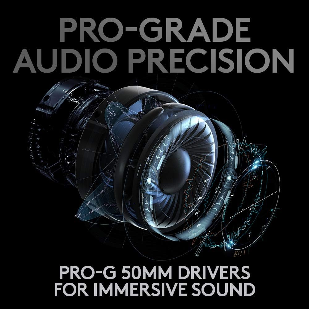 Logitech G PRO X LIGHTSPEED Wireless Gaming Headset – Black - Globaltech.tc