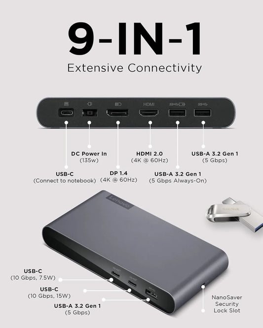 Lenovo USB-C Universal Dock – Dual Display, Power Delivery, Multiple Ports - Globaltech.tc