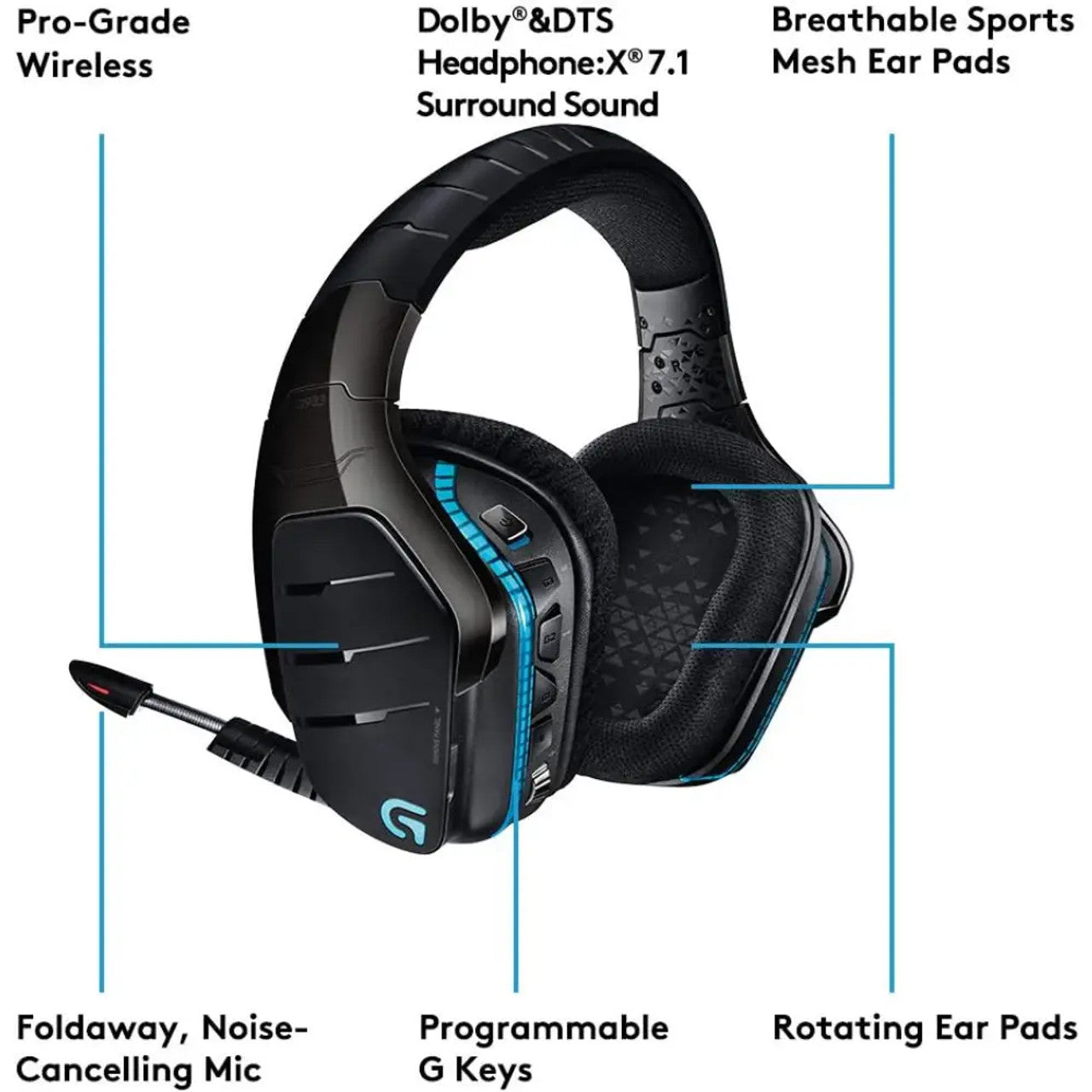 Logitech G933 Wireless Gaming Headset – Black - Globaltech.tc